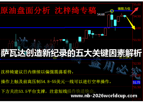 萨瓦达创造新纪录的五大关键因素解析