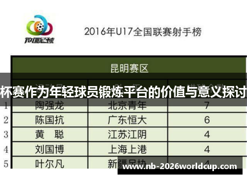 杯赛作为年轻球员锻炼平台的价值与意义探讨