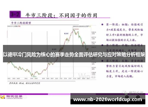 以德甲冷门风险为核心的赛季走势全面评估研究与应对策略分析框架 以德甲冷门风险为核心的赛季走势全面评估研究与应对策略分析框架