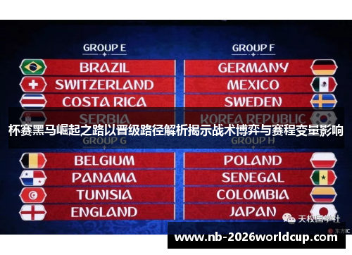 杯赛黑马崛起之路以晋级路径解析揭示战术博弈与赛程变量影响 杯赛黑马崛起之路以晋级路径解析揭示战术博弈与赛程变量影响