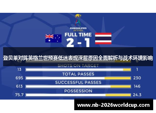 登贝莱对阵英格兰世预赛低迷表现深层原因全面解析与战术环境影响