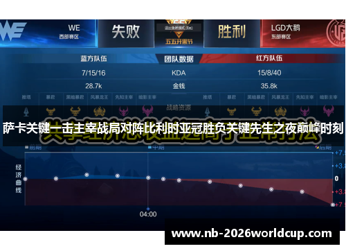 萨卡关键一击主宰战局对阵比利时亚冠胜负关键先生之夜巅峰时刻 萨卡关键一击主宰战局对阵比利时亚冠胜负关键先生之夜巅峰时刻