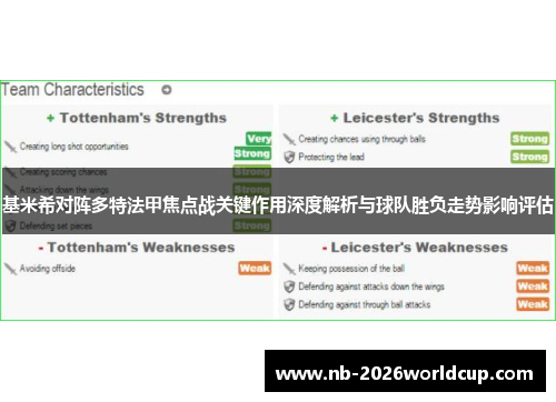 基米希对阵多特法甲焦点战关键作用深度解析与球队胜负走势影响评估
